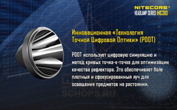 Фонарь налобный Nitecore HC30