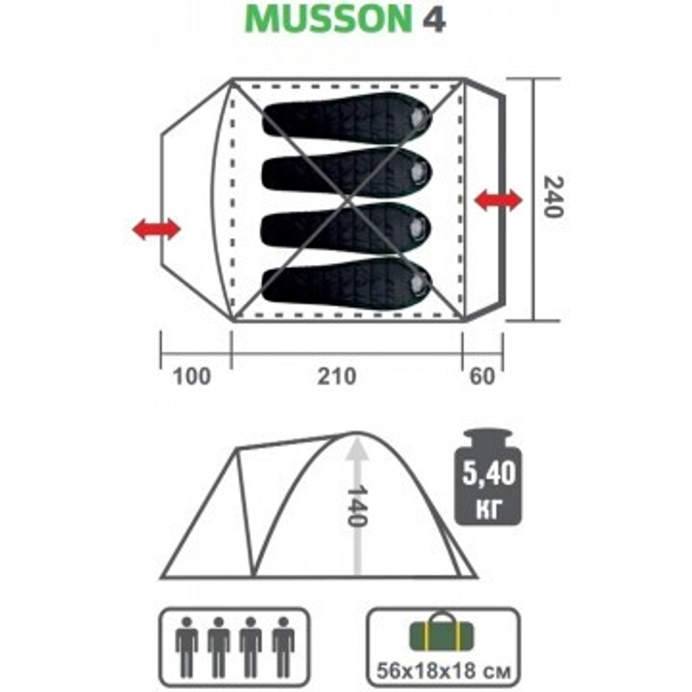 Треккинговая палатка для походов Helios MUSSON-4, Зеленый-оранжевый