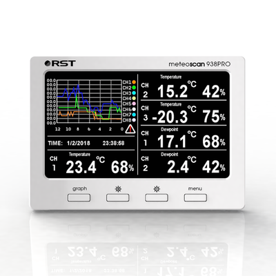 Профессиональная метеостанция RST MeteoScan 938pro