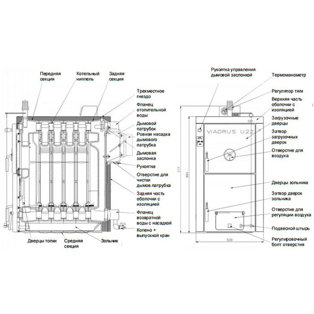 Твердотопливный чугунный котел Viadrus U22 C 2