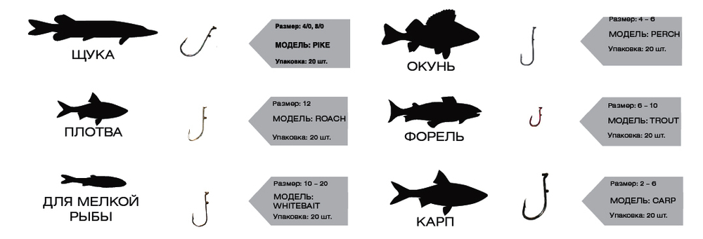 Крючки "Easy 2 Hook" Pike (щука) #8/0 (black)(в упак. 20шт.)