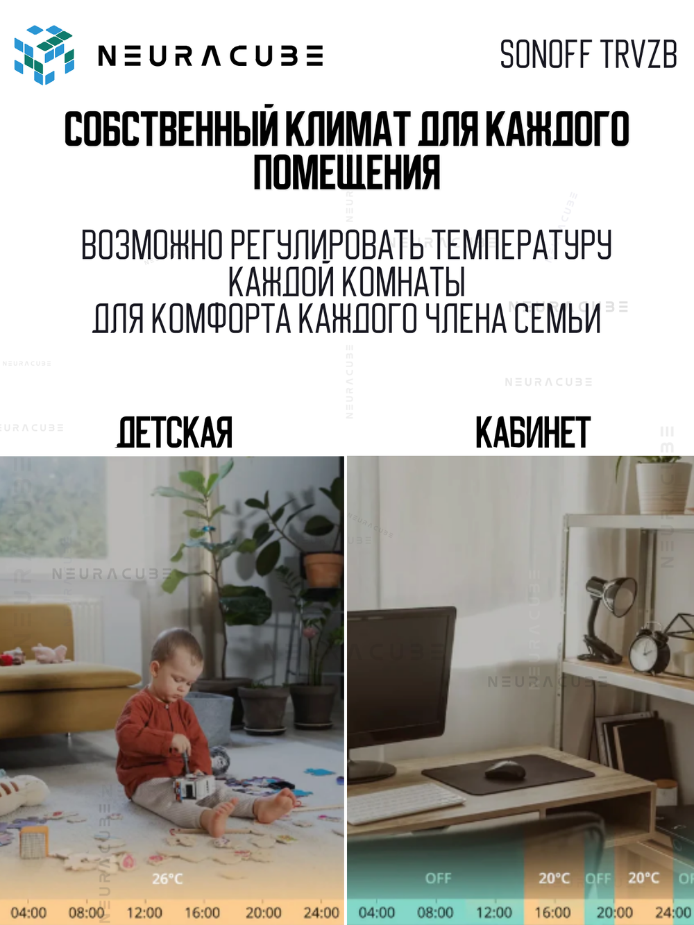 Умный ZigBee термостатический клапан SONOFF TRVZB