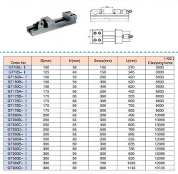 Тиски станочные прецизионные GT200A