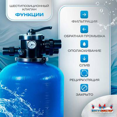 Песочный фильтр для бассейна до 92 м³ с насосом ESP1HP, до 85 кг песка, 11,5 м³/ч, WL-ADG500E