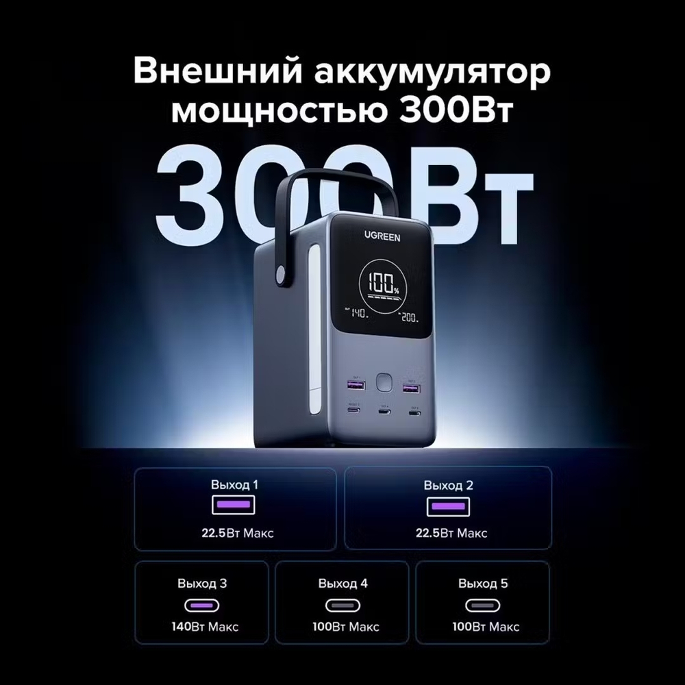 Внешний аккумулятор UGREEN PB770 48000mAh 300W Fast Charging