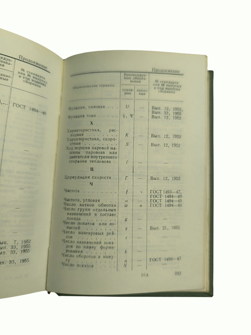 Книга "Подготовка рукописи к изданию" А. Жилин - 1958