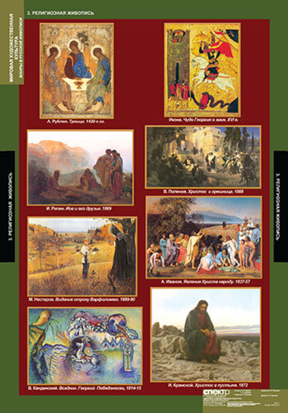 Комплект таблиц "МХК. Жанры в русской живописи" (16 таб.+64 карт)