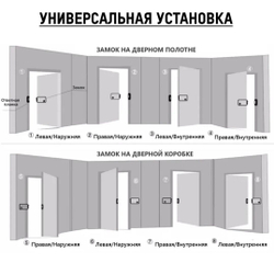Электромеханический замок