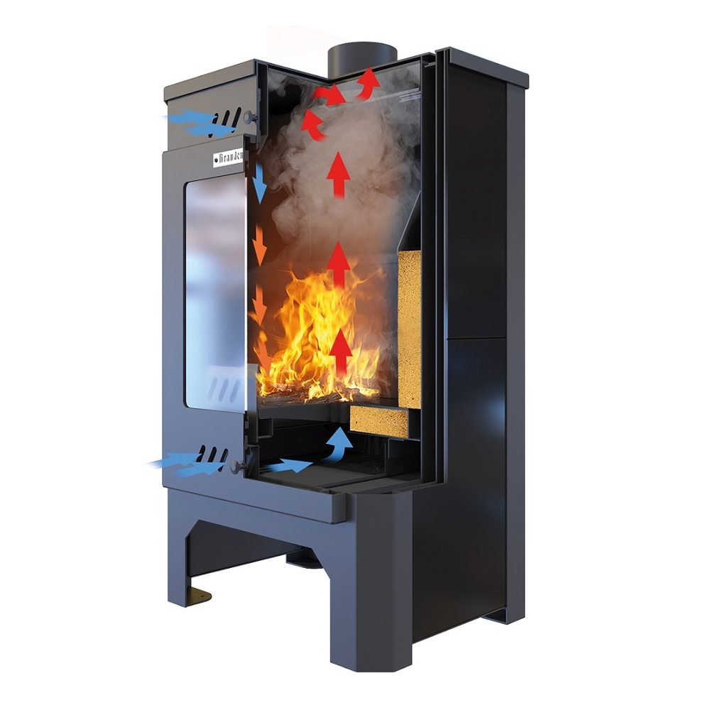 «Бранденбург вд» печь-камин