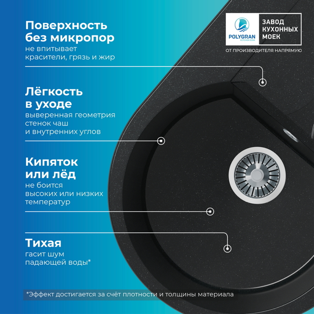 Мойка POLYGRAN ATOL-760 космос №316