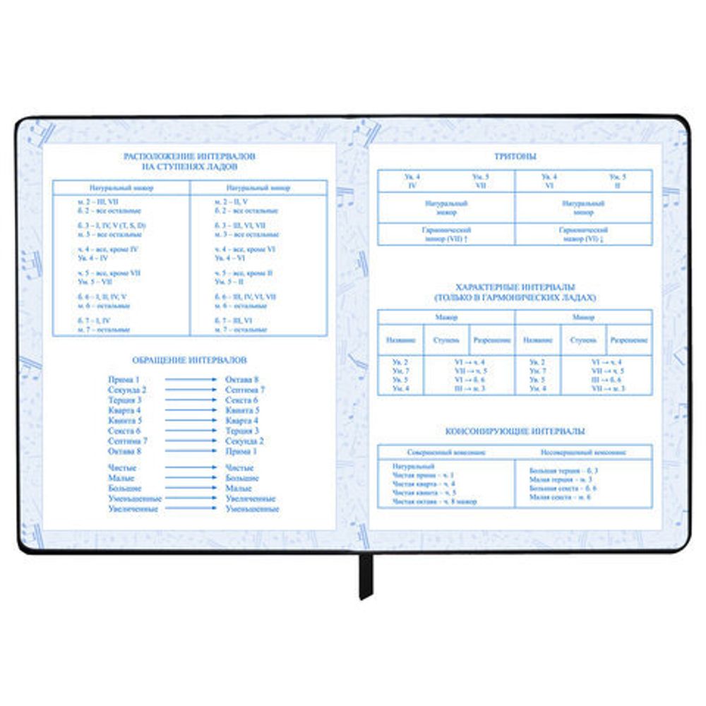 Дневник для музыкальной школы 170х215 мм, 48 л., обложка кожзам твердая, фольга, BRAUBERG, справочный материал, МУЗЫКАНТЫ, 107366