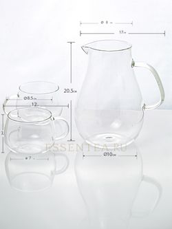 набор посуды размеры