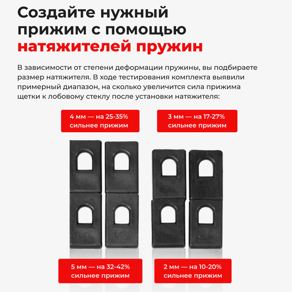 Натяжители пружин стеклоочистителей Honda Freed (I) [Кузов: GB; GP] 2008-2016 (ND1)