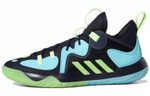 Кроссовки Adidas Harden Stepback 2