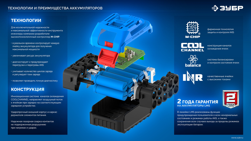 ЗУБР Turbo CHARGE, 20 В, 2 порта, 2 х 9 А, зарядное устройство для LMS АКБ, ПРОФЕССИОНАЛ (TC-20-2)
