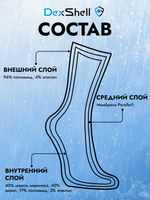 ВОДОНЕПРОНИЦАЕМЫЕ НОСКИ DexShell WADING PRO