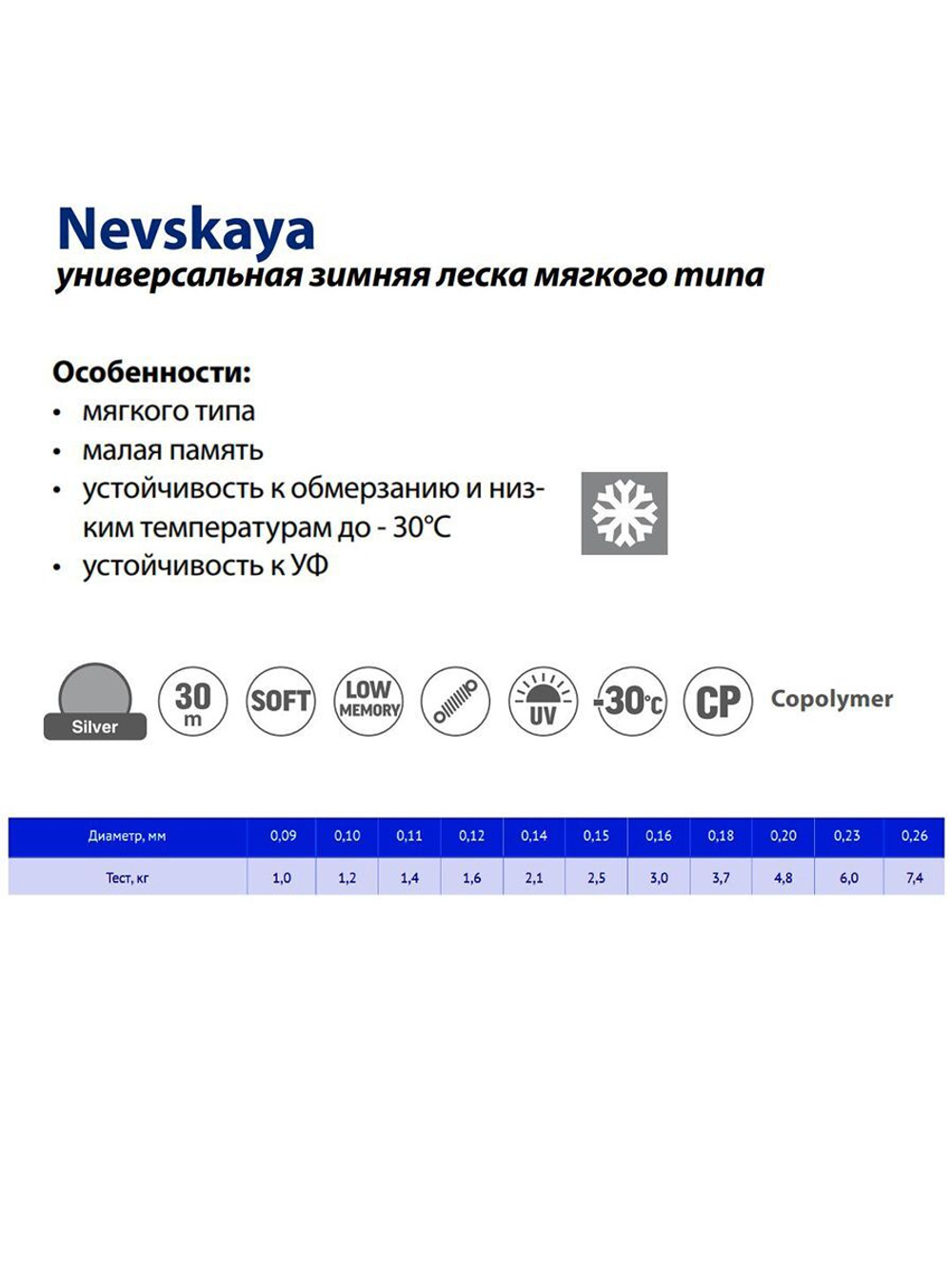 Монофильная леска рыболовная НЕВСКАЯ 0,11 мм, 1,4 кг, 30 м
