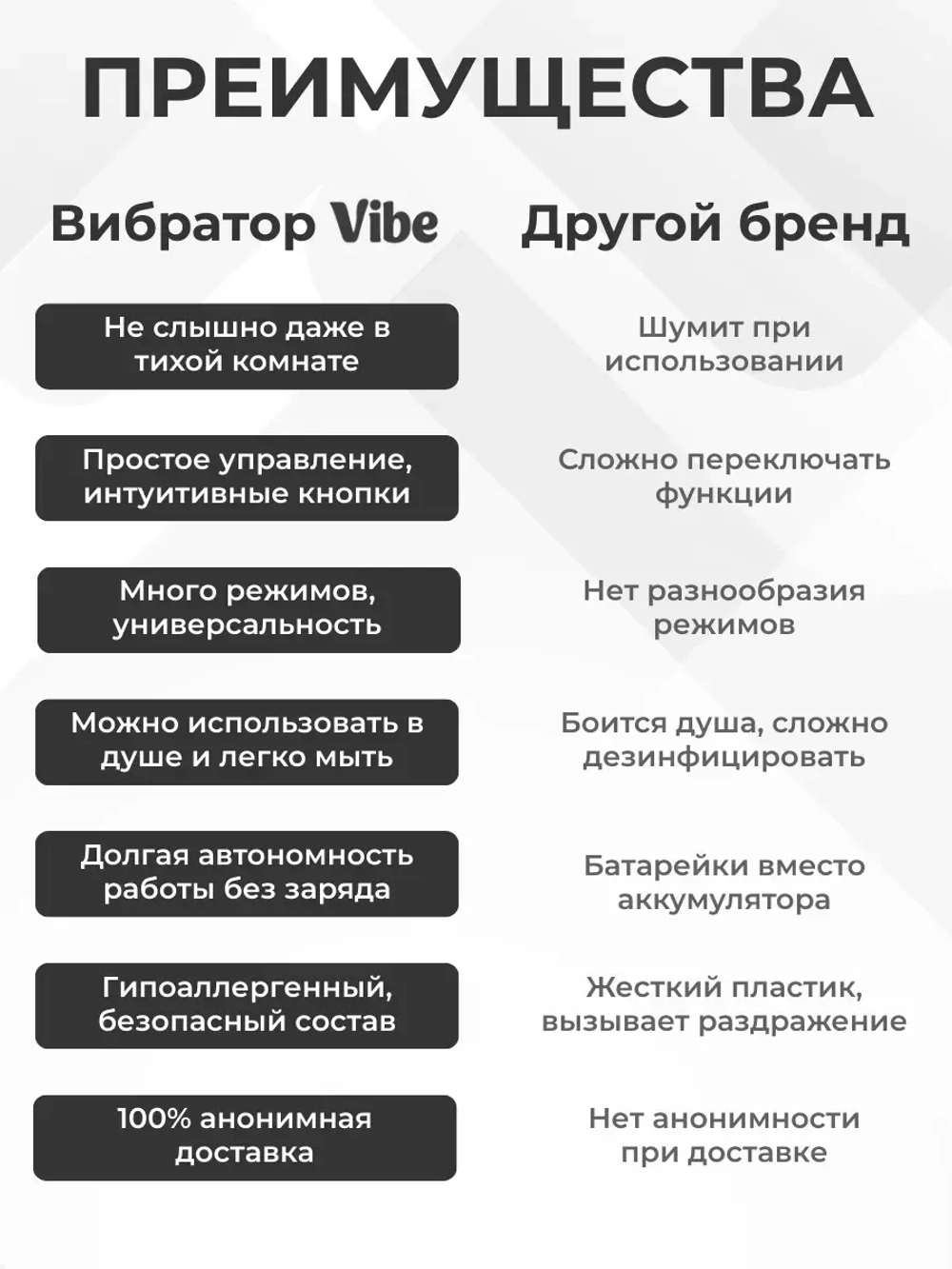 Массажер простаты, вибратор для мужчин