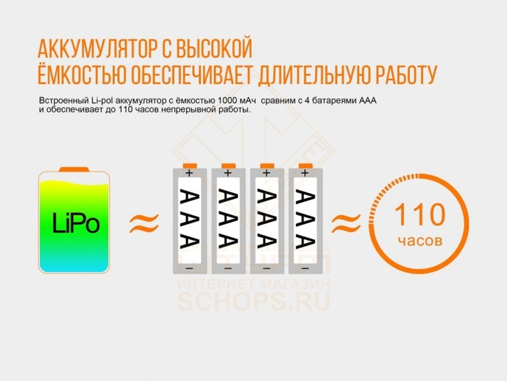 Фонарь налобный Fenix HL12, Gray