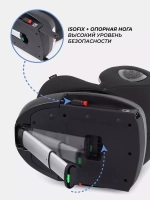 Автокресло Rant Helix isofix (40-150 см)