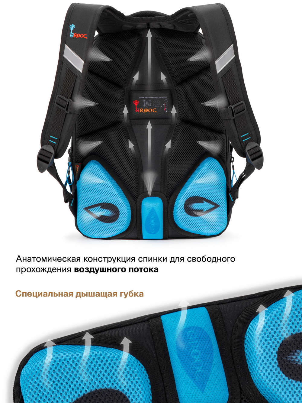Рюкзак GROOC 14-053 + мешок + сумка-пенал