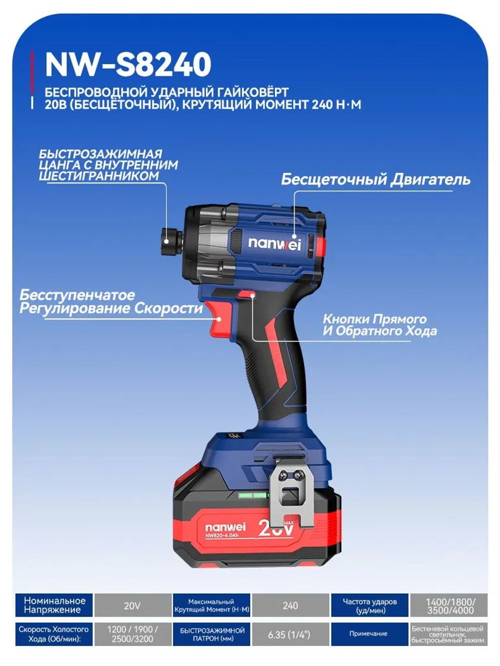 Аккумуляторный шуруповерт Nanwei NW-S8240-4, 240 Нм, 20 В, 4Ah*2