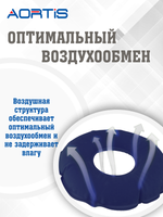 Подушка противопролежневая AORTIS HF005 (синяя)