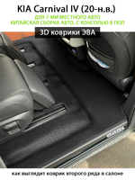 Автомобильные коврики ЭВА для KIA Carnival IV (20-н.в.) для 7-ми местного авто с командирскими креслами, китайская сборка, с консолью в пол