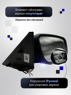 Зеркала ваз 2110-2112 2170-2171 Наружная регулировка