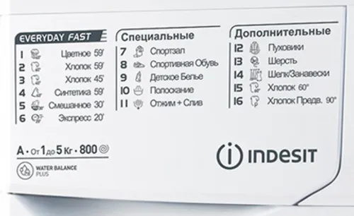 Стиральная машина Indesit EWSB 5085 CIS – 6