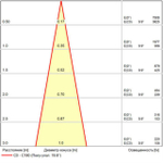 Уличный настенный светодиодный светильник Arte Lamp TORCULAR A1807AL-2BK