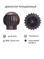 Комплект активной вентиляции: Вентиляционный выход изолированный D 150/160 мм высота H-500 серия Static, проходной элемент PROF-21 для металлопрофиля С21 серия Static, ротационная вентиляционная турбина Ø 160 мм серия Twister, серый Gervent