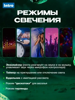 Светодиодная лента RGB 24 В ЭРА 5050Kit умная с пультом и блоком питания, 10 м, 12 Вт