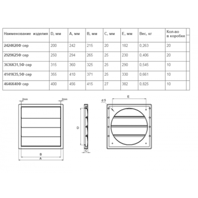 Пластиковые инерционные решетки для круглых воздуховодов КФ