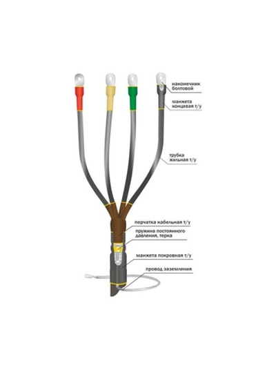 Муфта кабельная концевая внутр. установки 1кВ КВТпН 4х(150-240мм) с болт. наконечн. Нева-Транс Комплект 22020036