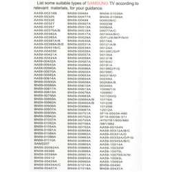 Пульт Huayu Samsung RM-016FC универсальный пульт корпус AA59-10107N /AA59-00104D/ 00198F/ 00104A / BN59-00107C ( заменяет все модели в похожих корпусах)