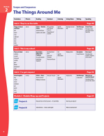 ENGLISH VISION Книга для учителя 1