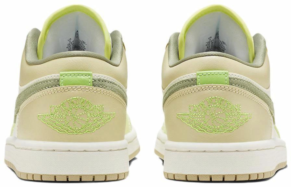 Кроссовки Jordan Air Jordan 1 (Женская размерная сетка)