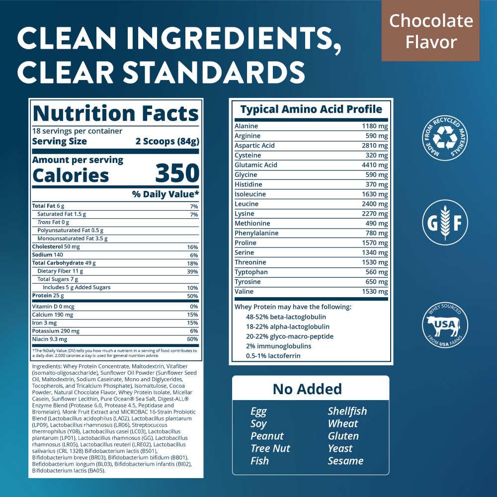 MRM Nutrition, гейнер, со вкусом шоколада, 1512 г (3,3 фунта)
