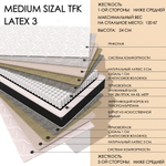 Medium Sizal TFK Latex3