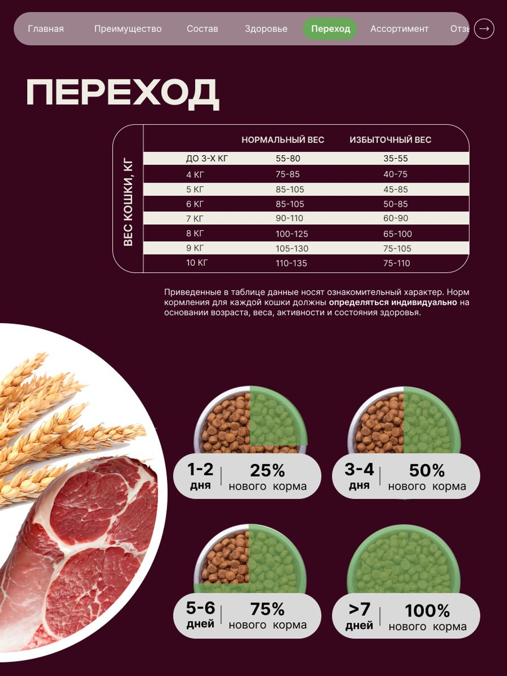 Корм сухой для кошек породы Сфинкс, с ягненком, 400 гр, QUATTRO