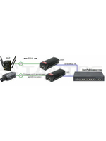 TSn-PoE48n