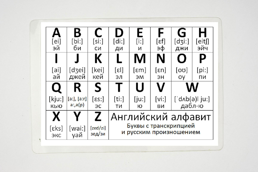 Английский алфавит с транскрипцией и произношением