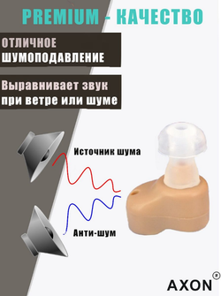 Axon K-80 Усилитель звука внутриушной / Усилитель слуха / Слуховой аппарат