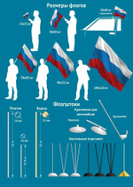 Автомобильный флаг морпехов России (Там, где мы, там - Победа!) 30x40 см