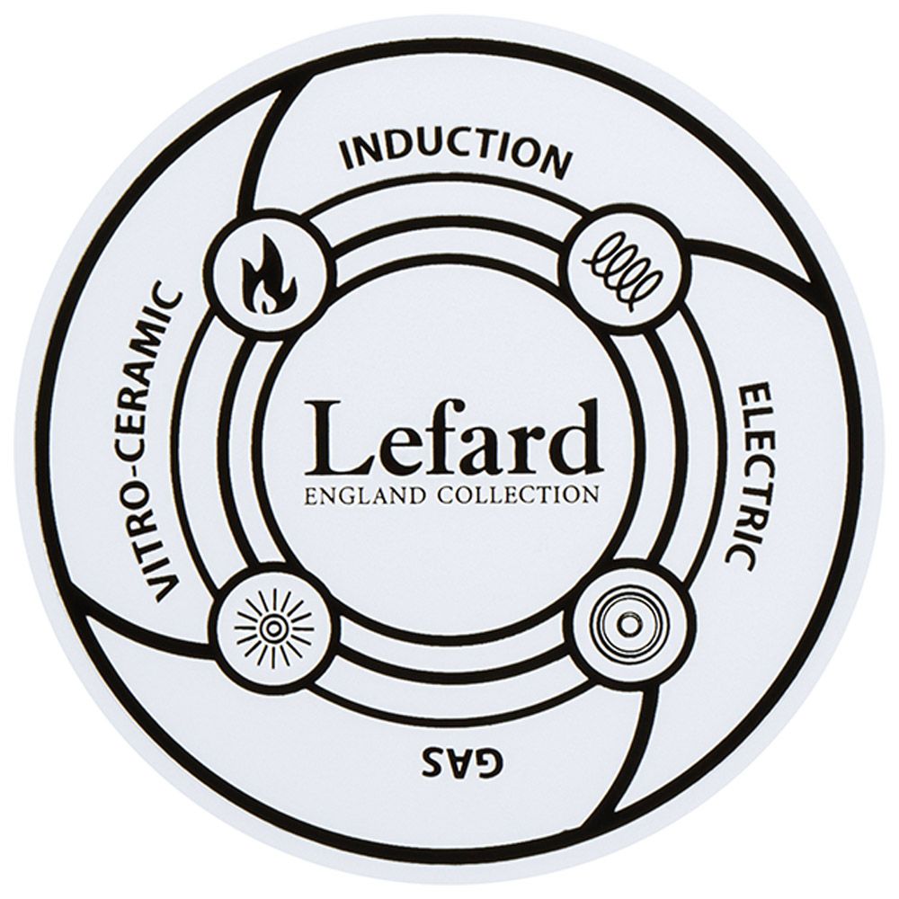 ЧАЙНИК ЭМАЛИРОВАННЫЙ LEFARD 2,2Л ПОДХОДИТ ДЛЯ ИНДУКЦИОН.ПЛИТ