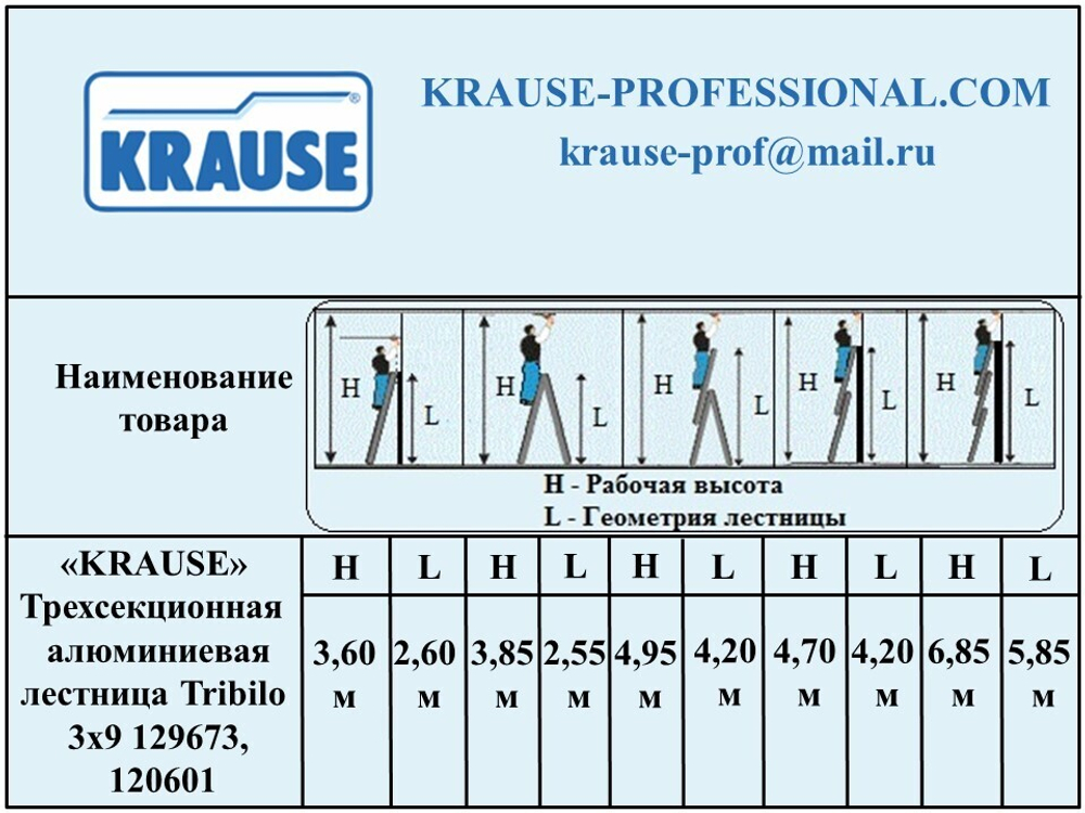 TRIBILO Универс.лестница из 3-х частей,3*9 перекладин(129673)