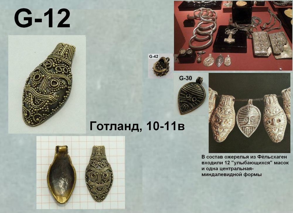 Подвеска.  Клад  из Фельсхаген 9-10 в.