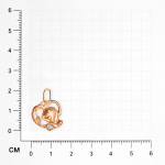 Знак Зодиака "Водолей"