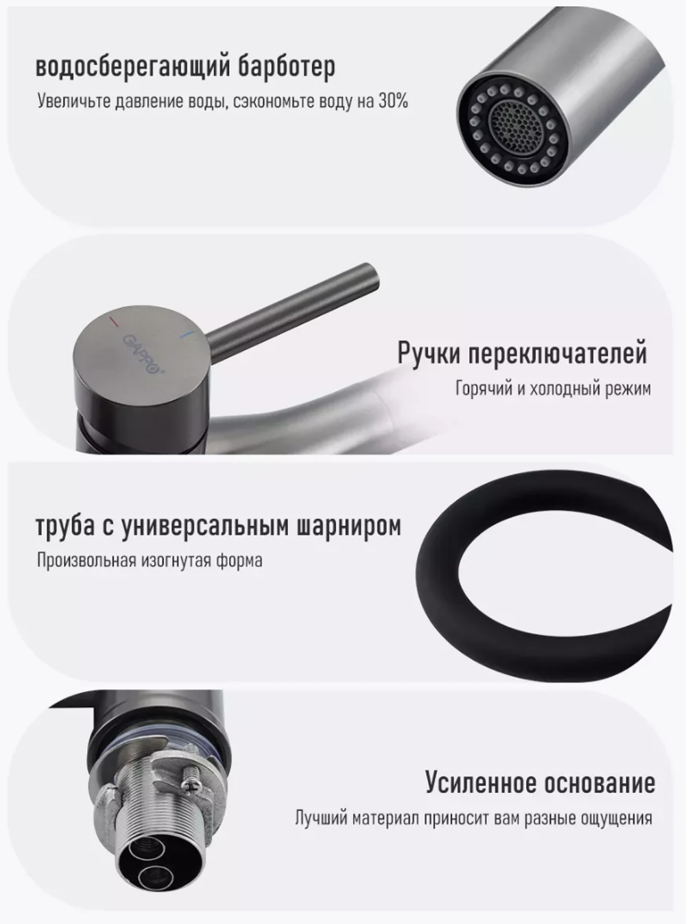 Смеситель для кухни с гибким изливом Gappo G4098-29